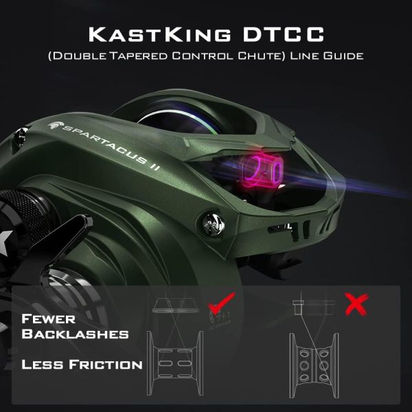 KastKing Spartacus II Baitcasting Fishing Reel, 6oz Ultralight Baitcaster Reel, Super Smooth with 17.6 LB Carbon Fiber Drag, 7.2:1 Gear Ratio, 39mm Palm Perfect Lower Profile Design - Image 5