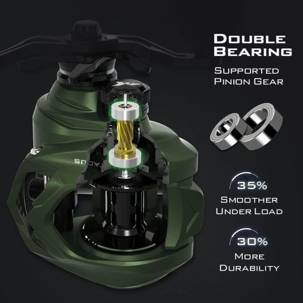 KastKing Spartacus II Baitcasting Fishing Reel, 6oz Ultralight Baitcaster Reel, Super Smooth with 17.6 LB Carbon Fiber Drag, 7.2:1 Gear Ratio, 39mm Palm Perfect Lower Profile Design - Image 9
